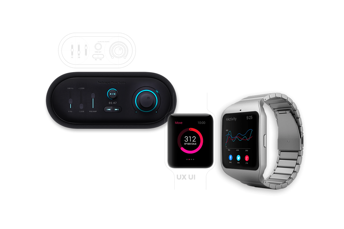 UI UX